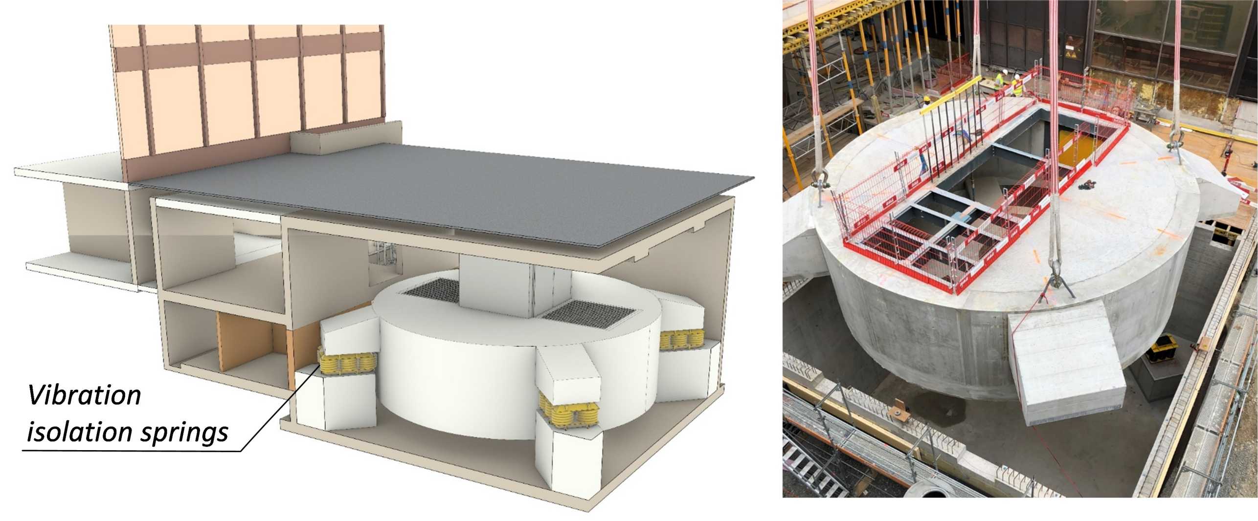 Schematic and photo during installation (14.8.2020) of the vibration-isolated centrifuge chamber. &nbsp;